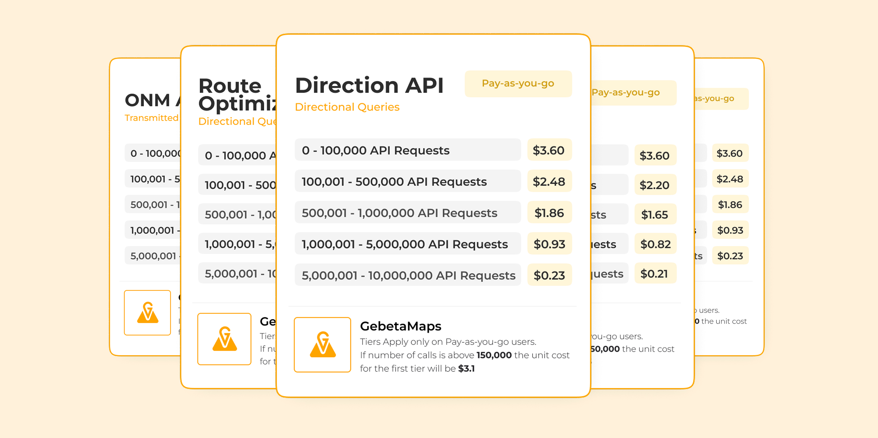 GebetaMaps Introduces Flexible Tiered Pricing - Pay Only for What you need